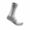 Castelli Endurance 15 Cycling Sock -Outlet Bike Store GeWadFjRkSyb9aYUhiySCI9nc