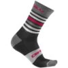 Castelli Gregge 15 Cycling Sock -Outlet Bike Store YqmZe5Qk65TowR9 OjBVlx21U