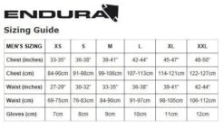 Endura Men's MT500 Cycling Shorts (S, M) -Outlet Bike Store lTn lkiu4lNlD5MoTTGoRDgSc